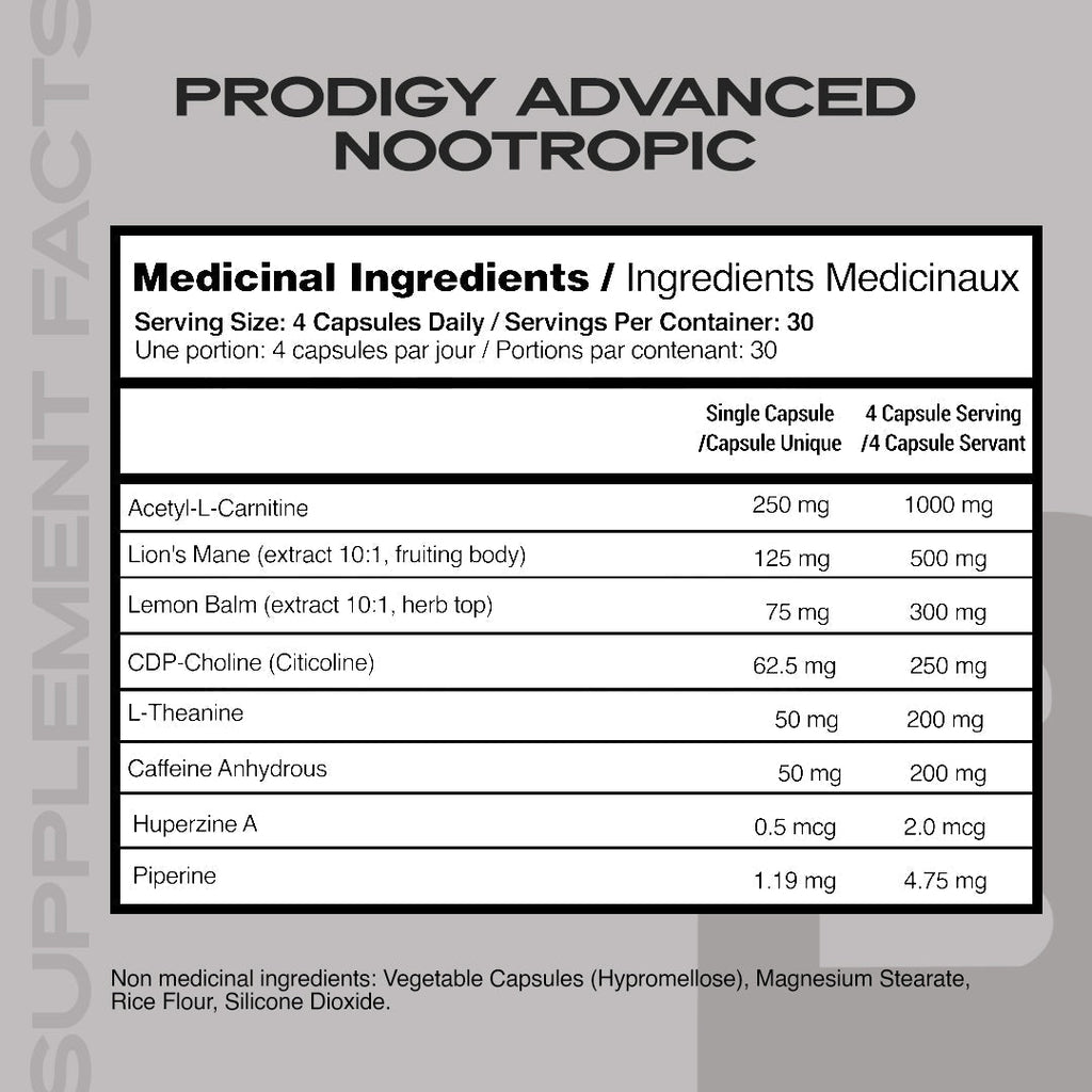 Prodigy Nootropic Iron Brothers Supplements | Canada