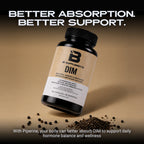 Iron Brothers DIM supplement with piperine for better absorption