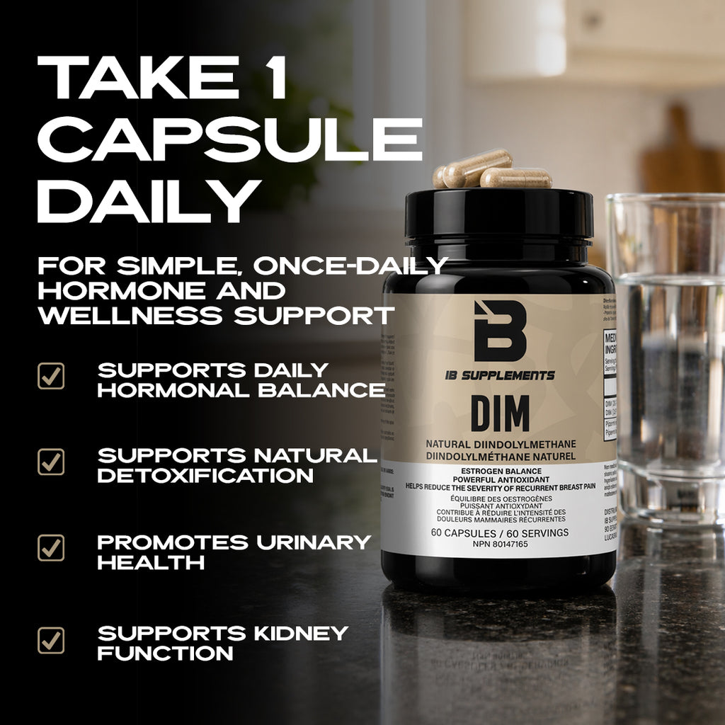 Iron Brothers DIM take one capsule daily