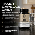 Iron Brothers DIM take one capsule daily