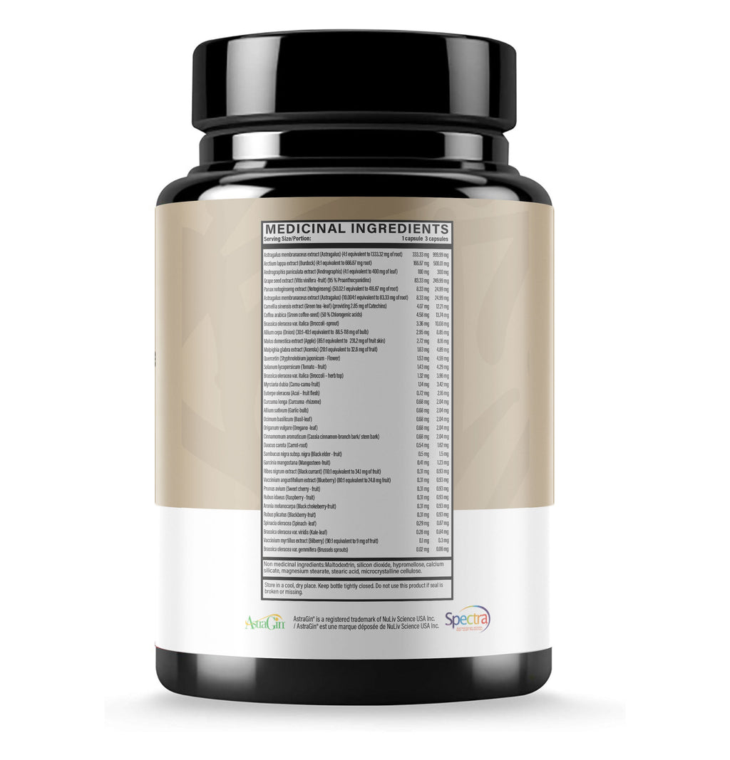 Kidney Cleanse Iron Brothers Supplements | Canada