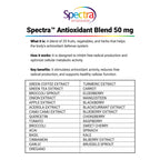 Multivitamin Multimineral